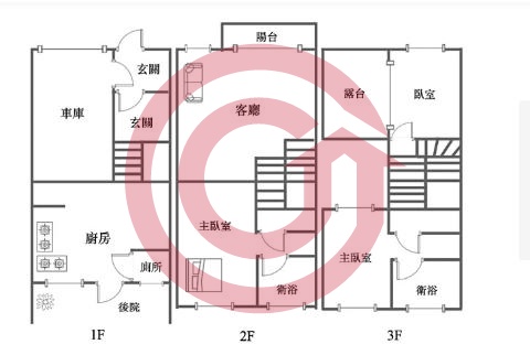 格局圖