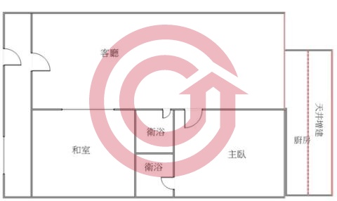 格局圖