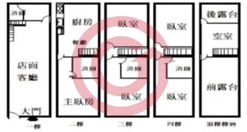 格局圖