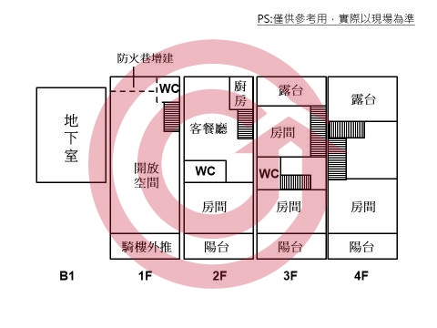 格局圖