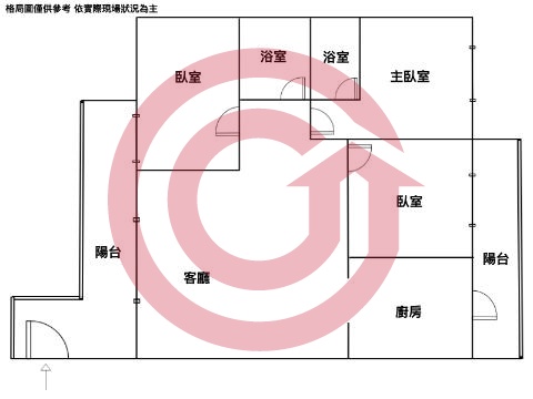 格局圖