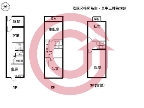 格局圖