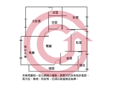 格局圖