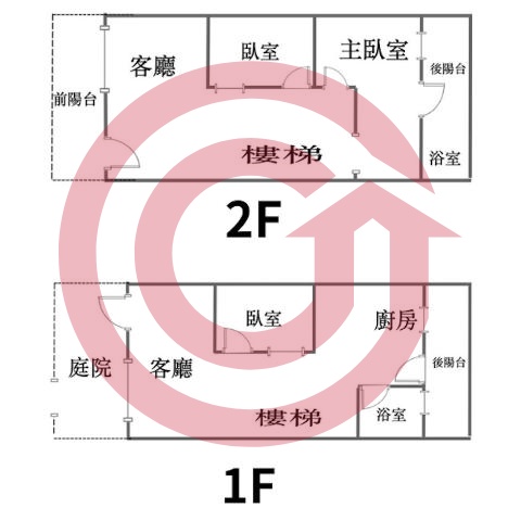 格局圖