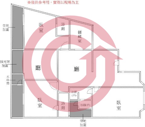 格局圖