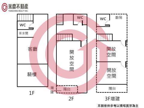 格局圖