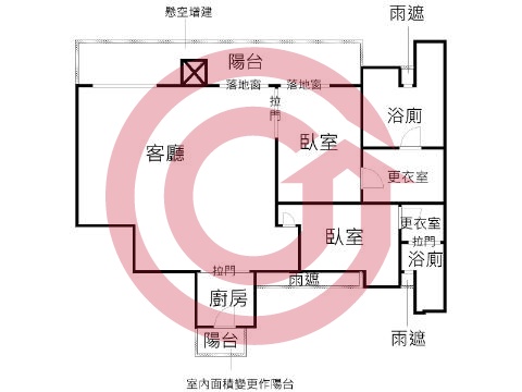 格局圖