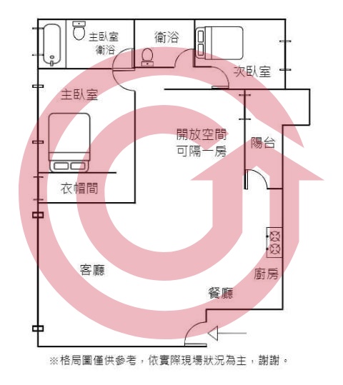 格局圖