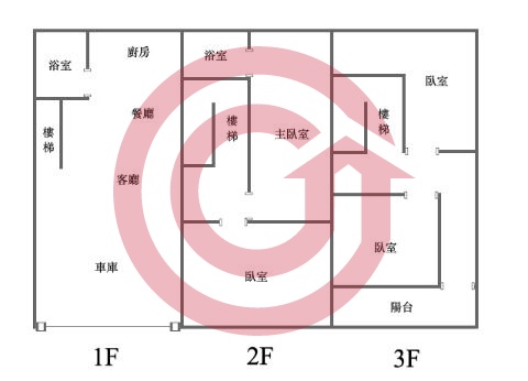 格局圖