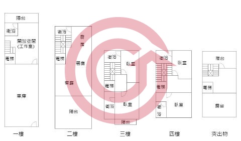 格局圖