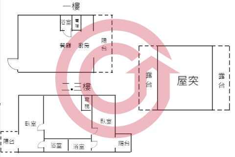 格局圖