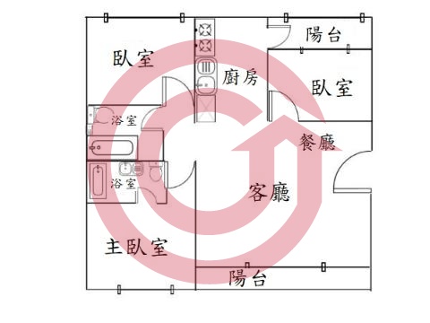 格局圖