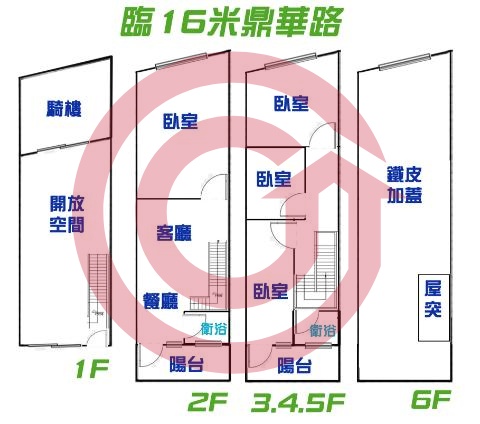 格局圖