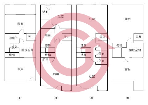 格局圖