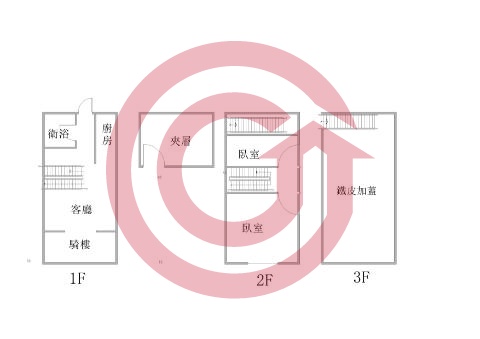 格局圖