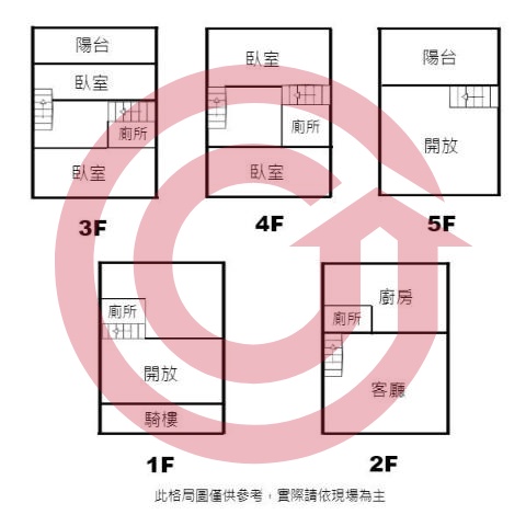 格局圖