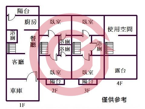 格局圖