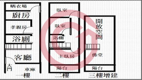 格局圖