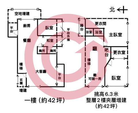 格局圖