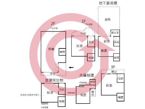 格局圖