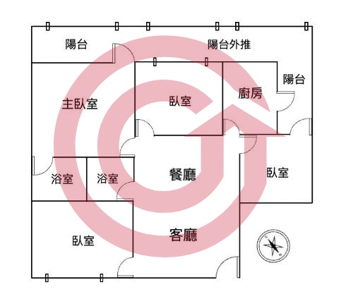 格局圖