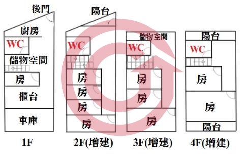 格局圖