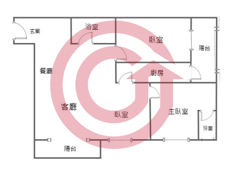 格局圖