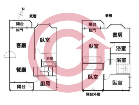 格局圖