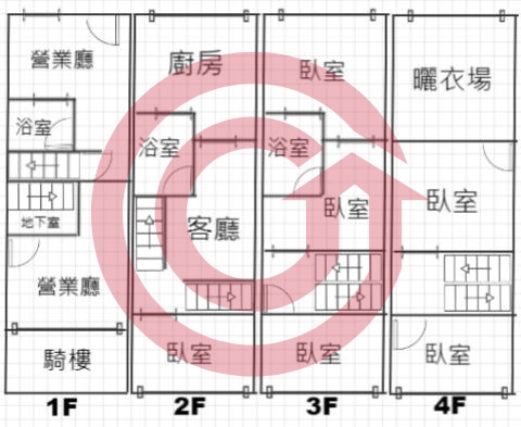 格局圖