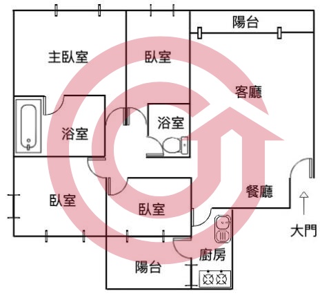 格局圖