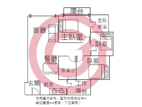 格局圖