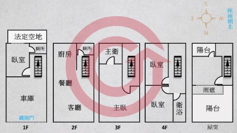 格局圖