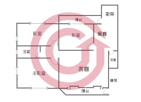 格局圖