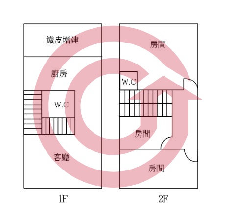 格局圖