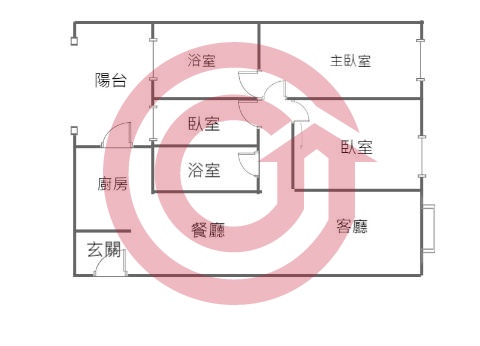 格局圖