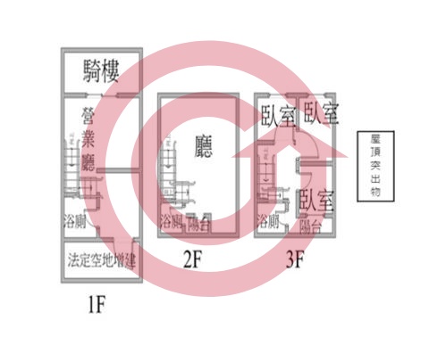 格局圖