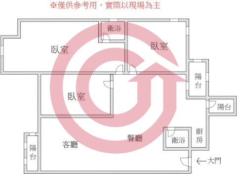 格局圖