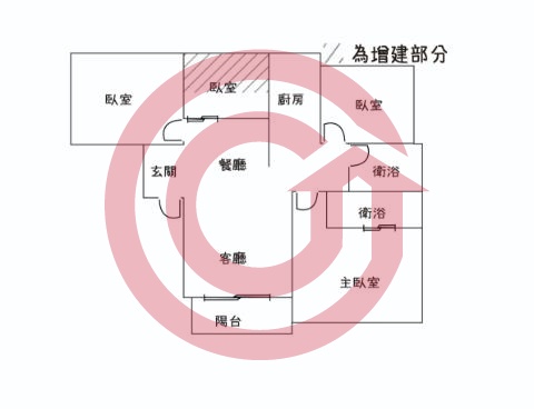 格局圖