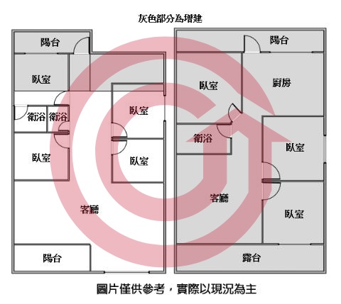 格局圖