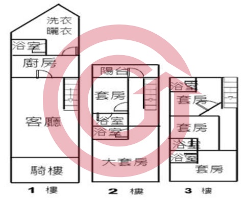 格局圖