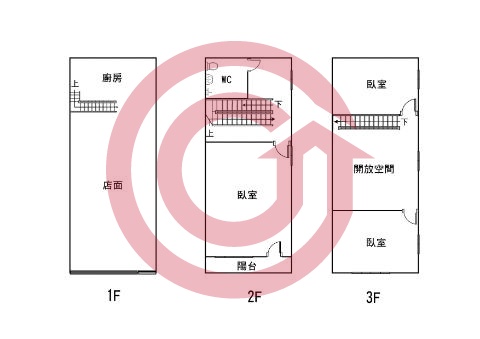 格局圖