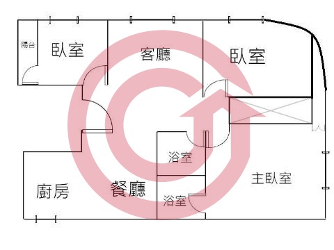 格局圖