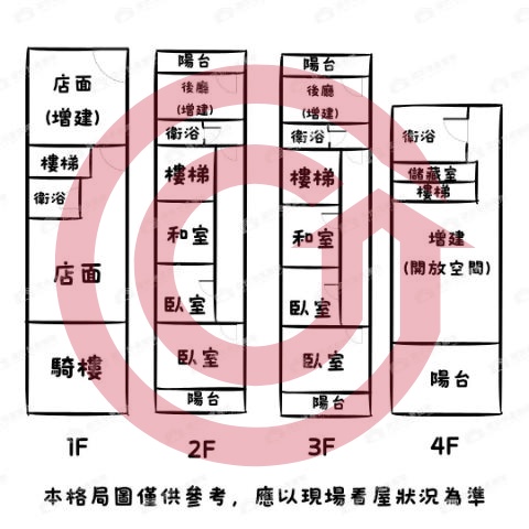 格局圖