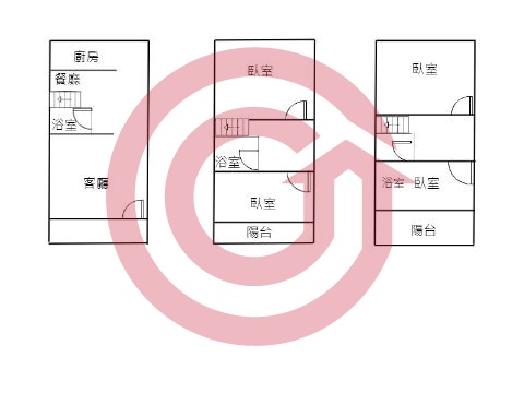 格局圖