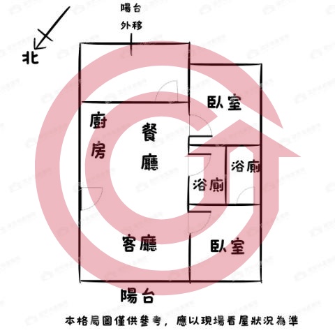 格局圖