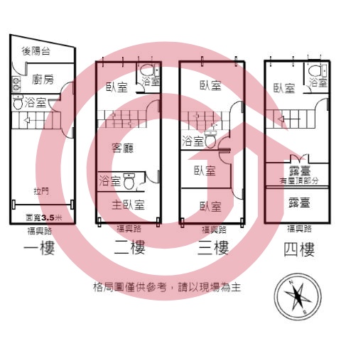 格局圖