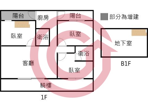 格局圖