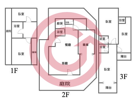 格局圖