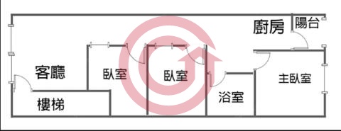 格局圖