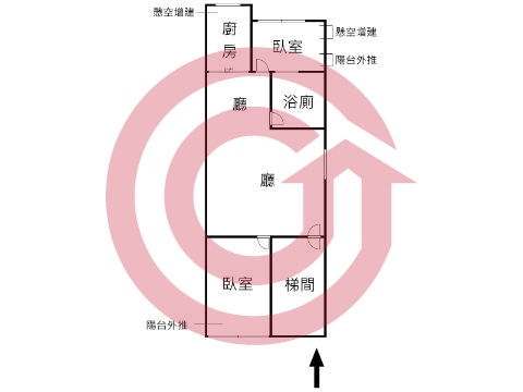 格局圖